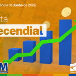 Segundo decêndio do FPM de junho será creditado na próxima sexta-feira (19)